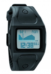 Nixon The Lodown Black/Positive Armbanduhr